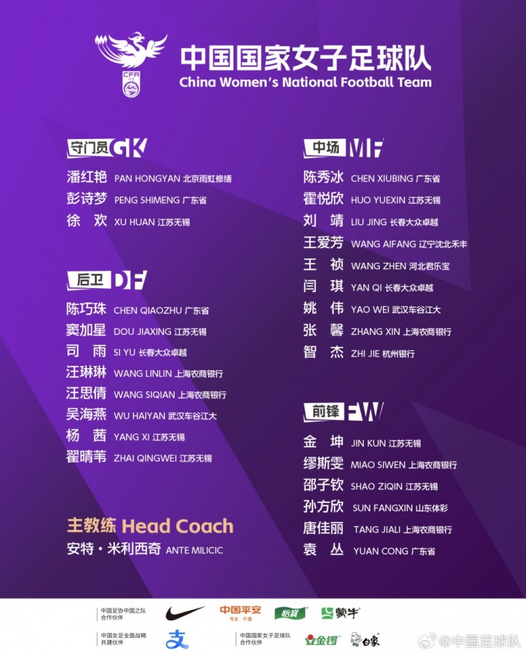 津媒:中國(guó)女足集訓(xùn)名單25歲以下超半數(shù) 2月將開(kāi)啟海外拉練